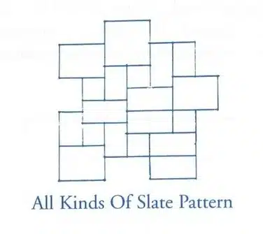 Schematic diagram of various slate patterns for tiling and flooring design.