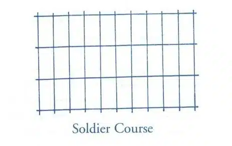 Grid diagram of a soldier course used in masonry construction, illustrating precise bricklaying pattern for building strength and durability in walls.