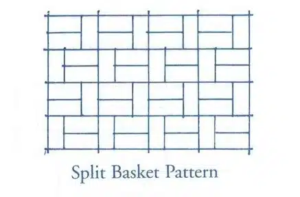 Split Basket Pattern diagram used in building design and architecture visualization.