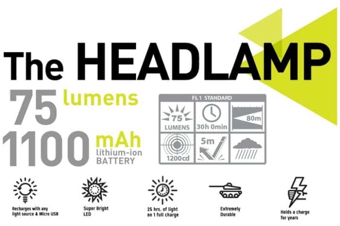 HL_product_info_Headlamp_720x