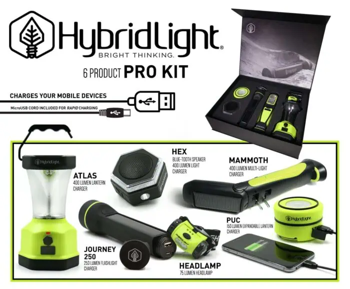 High-quality HybridLight pro kit with lanterns, flashlights, chargers, and headlamps for outdoor and emergency use, featuring portable, rechargeable LED lighting solutions.