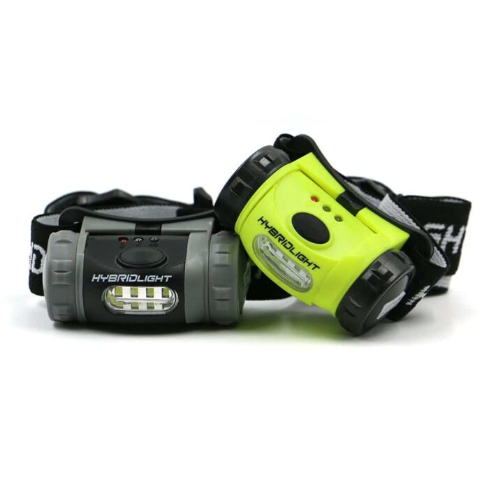 THE SOLAR HEADLAMP