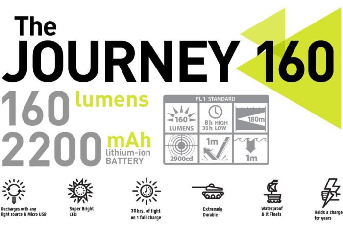 THE JOURNEY 160 LUMENS FLASHLIGHT / CHARGER