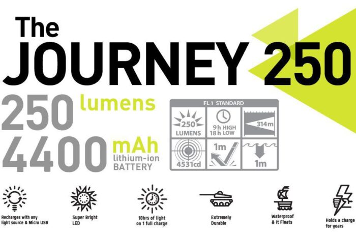 THE JOURNEY 250 LUMENS FLASHLIGHT / CHARGER