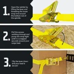 ratcheting cargo strap instructions Ratchet tie-down strap securing cargo in three-step process on wooden and cardboard surfaces, demonstrating proper use for transportation safety and load security.