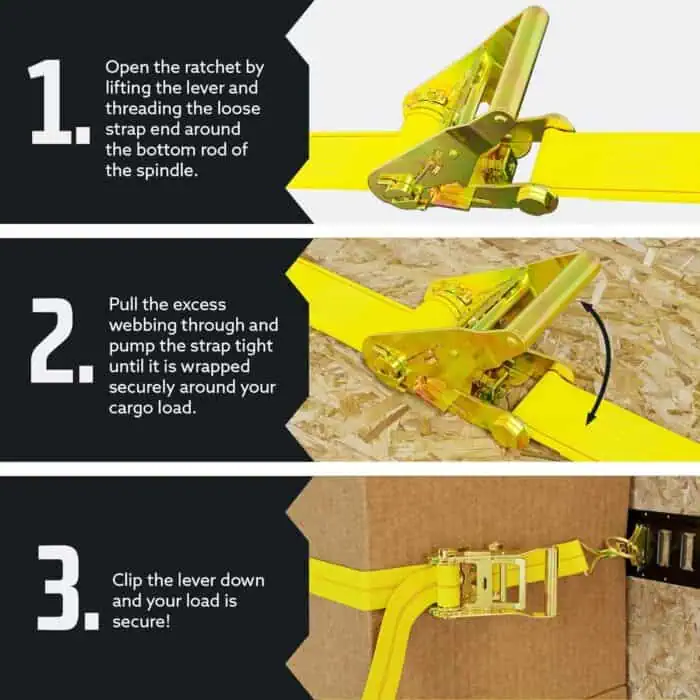 Ratchet tie-down strap securing cargo in three-step process on wooden and cardboard surfaces, demonstrating proper use for transportation safety and load security.