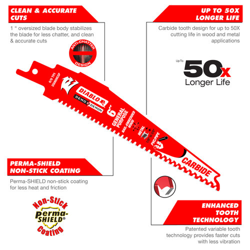 Carbide tooth design for up to 50X cutting life in wood and metal applications; Patented variable tooth technology provides faster cuts with less vibration; Perma-SHIELD® non-stick coated for less gumming and friction; 1 in. demolition body for straighter cuts with less vibration